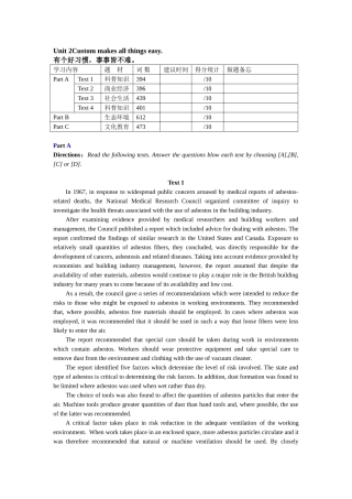英语课堂测试 Unit 2Custom makes all things easy