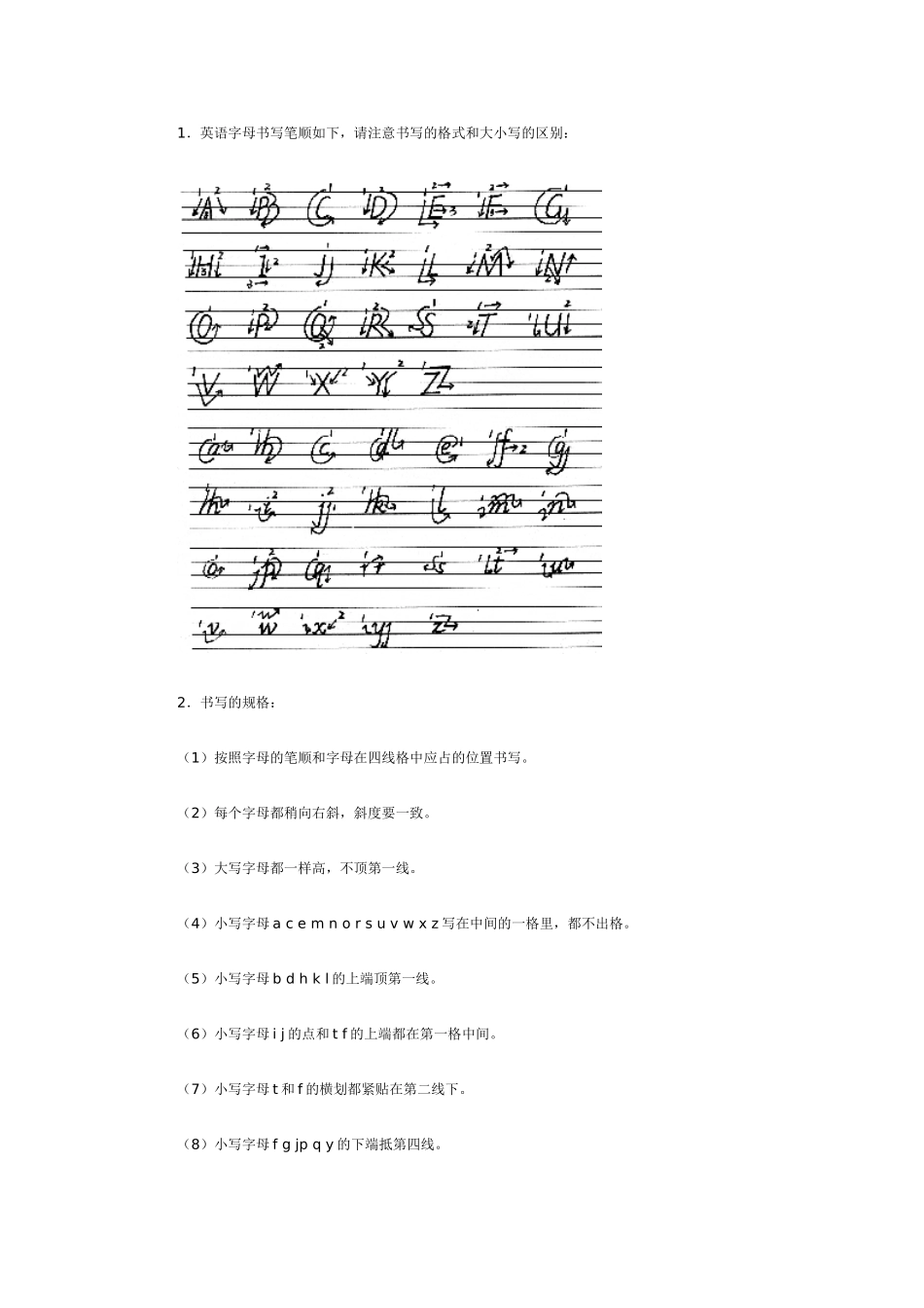 英语字母书写_第1页