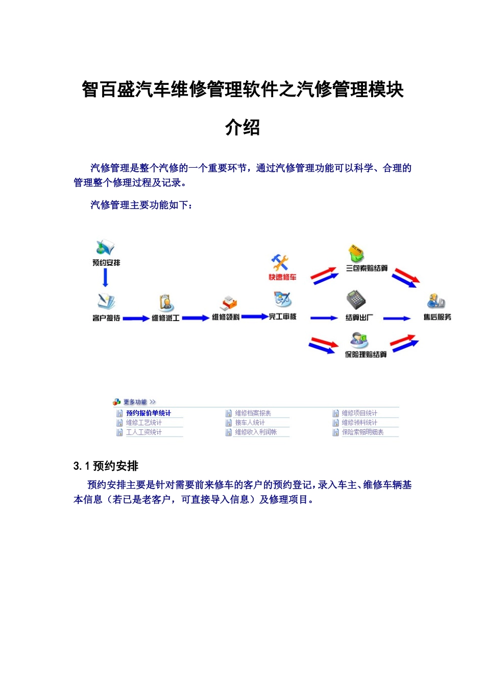 智百盛汽车维修管理软件之汽修管理模块介绍_第1页