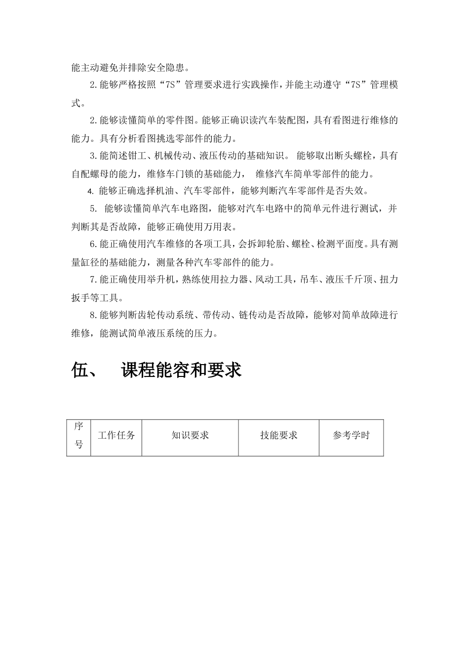 中等职业学校汽车维修基础教学大纲_第3页