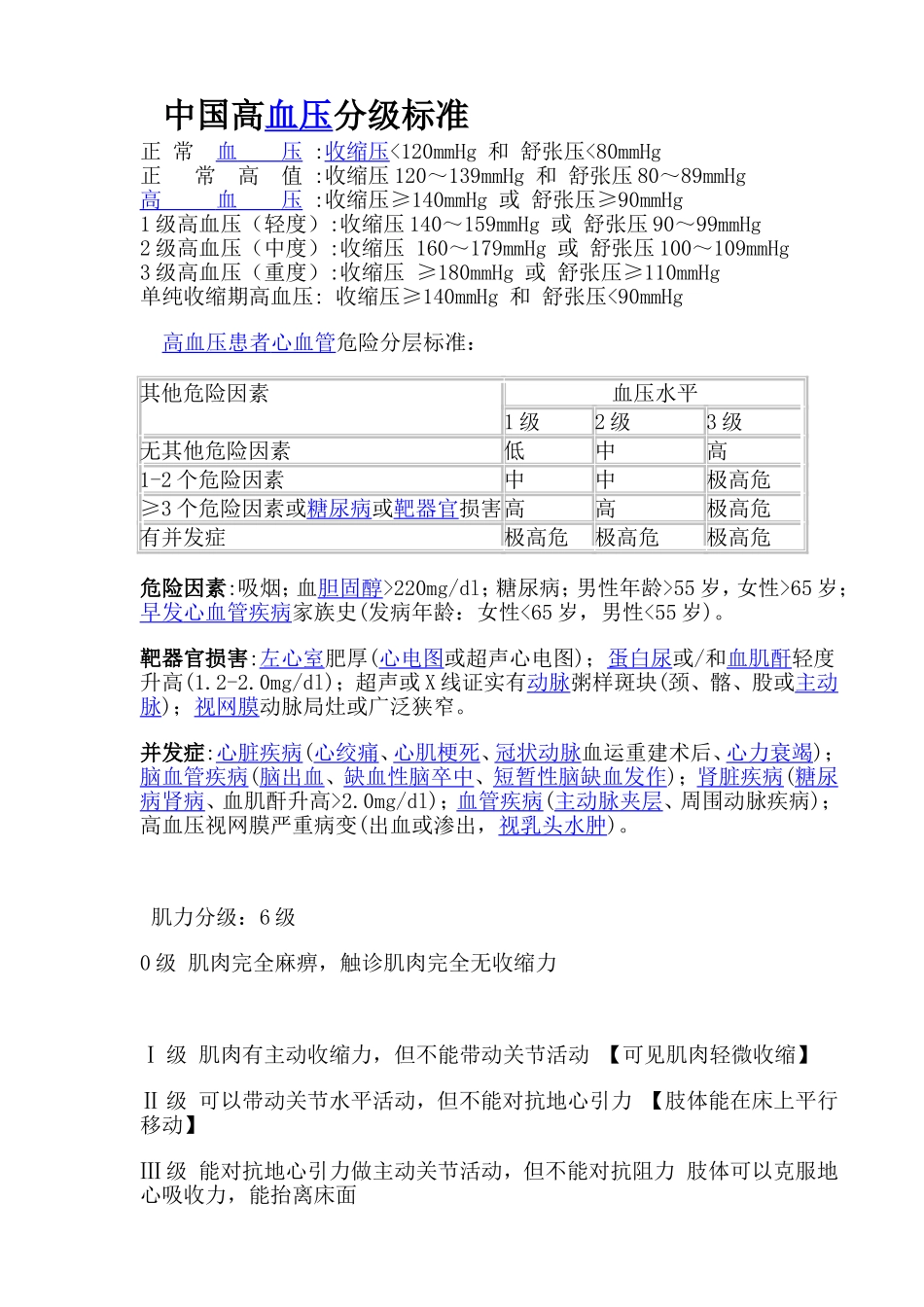 中国高血压分级标准知识点梳理汇总_第1页