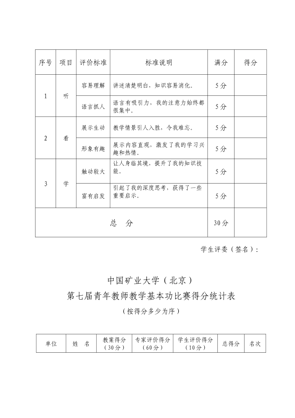 中国矿业大学（北京）第七届青年教师教学基本功比赛教案评价表_第3页