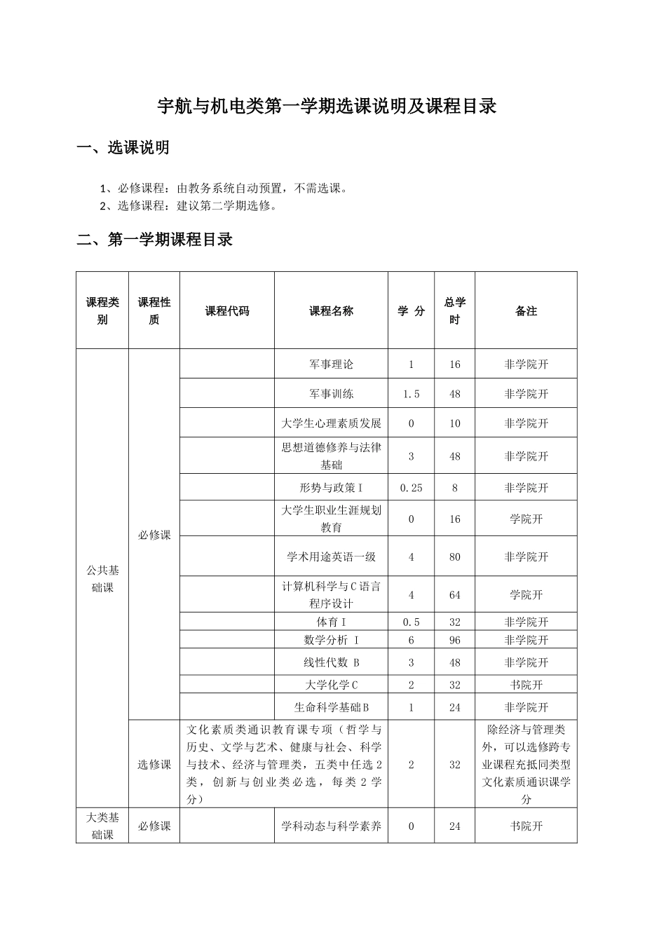 宇航与机电类宇航与机电类第一学期选课说明及课程目录_第1页