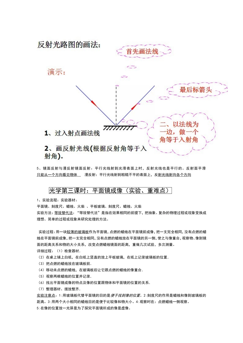 中考物理八年级光学综合复习_第2页