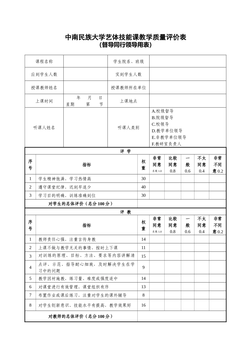 中南民族大学艺体技能课教学质量评价表_第1页