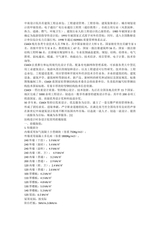 中南设计院具有建筑工程