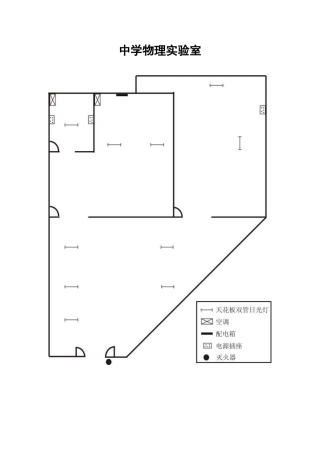 中学物理实验室