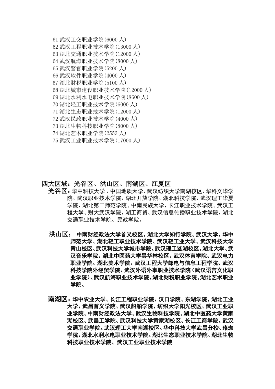 中央部属高校（一本）二本大学目录_第3页