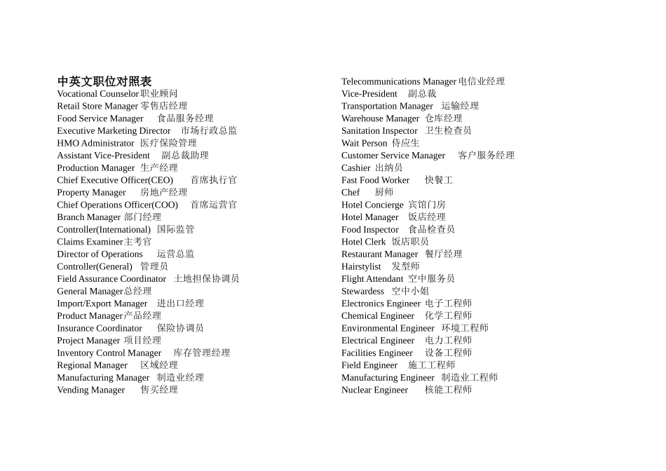 中英文职位对照表_第1页