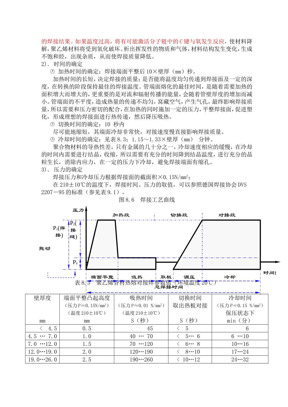 长平商务大厦室外给排水工程施工方案_第3页