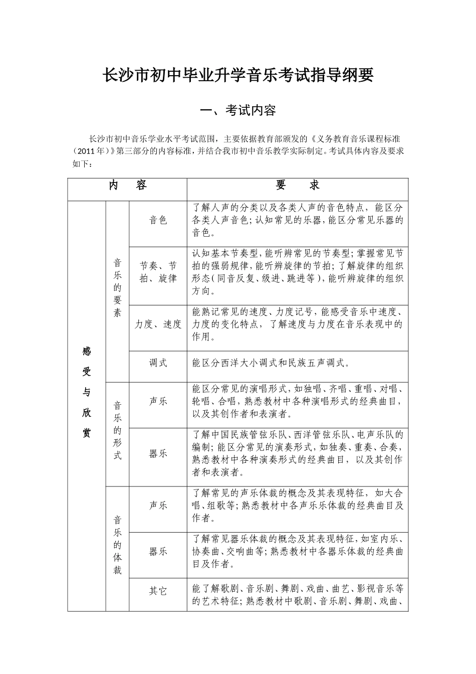 长沙市初中毕业升学音乐考试指导纲要_第1页