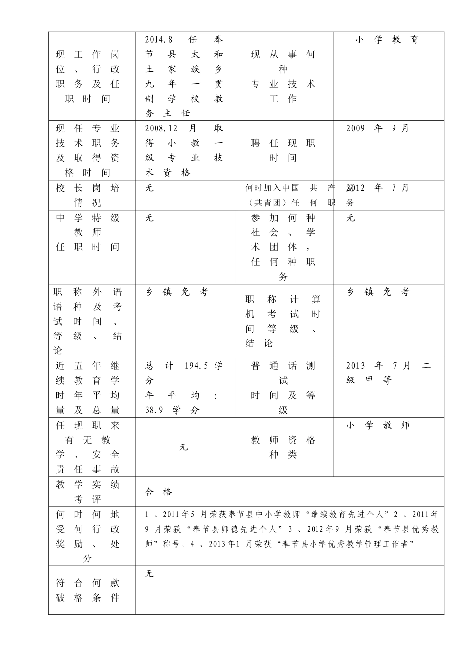 重庆市中小学教师专业技术资格评审表_第2页