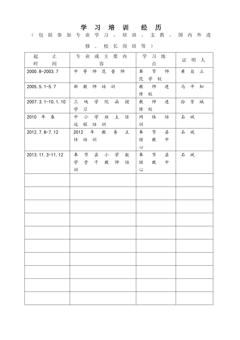 重庆市中小学教师专业技术资格评审表_第3页
