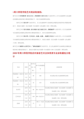 周口师范学院艺术类录取规则
