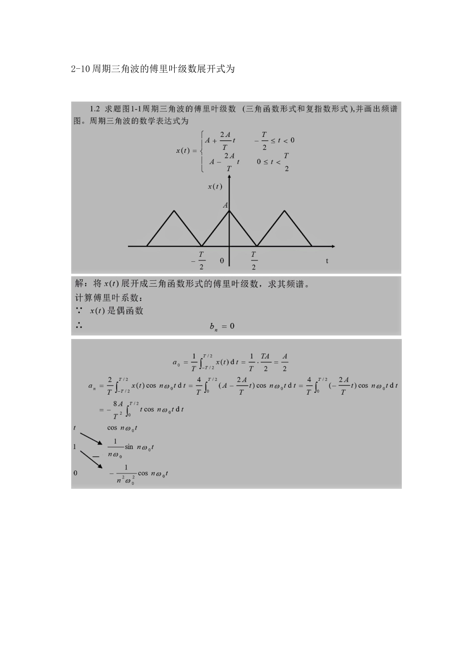 周期三角波的傅里叶级数展开式为_第1页