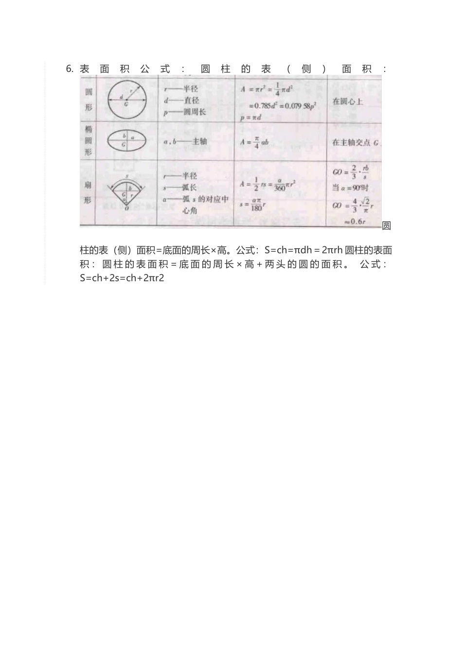 周长面积测试题_第3页