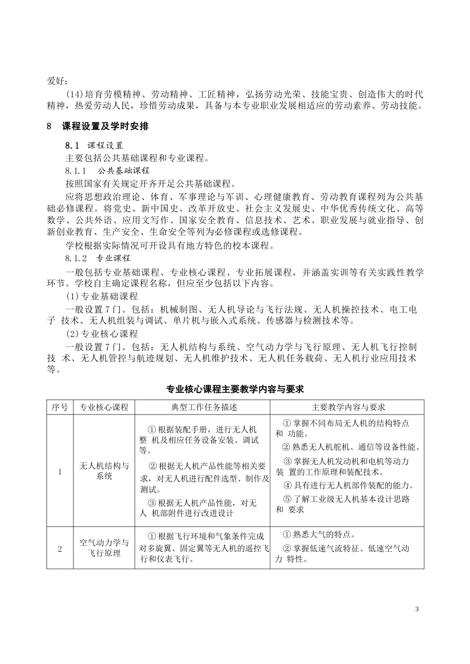 3-460609-无人机应用技术专业-标准_第3页