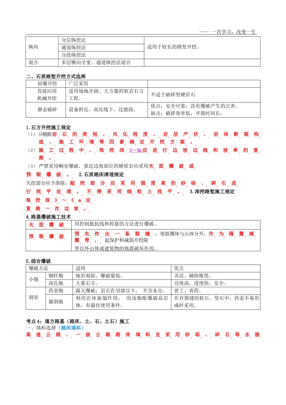 04-ZJ-公路-高频考点_第2页