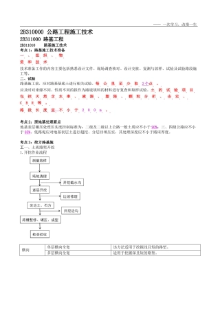 04-ZJ-公路-高频考点