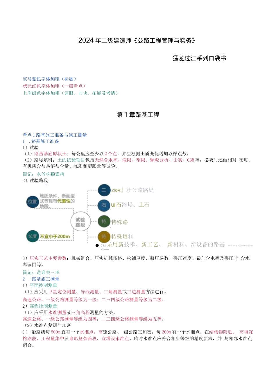 07-KL-公路-猛龙过江系列口袋书_第1页