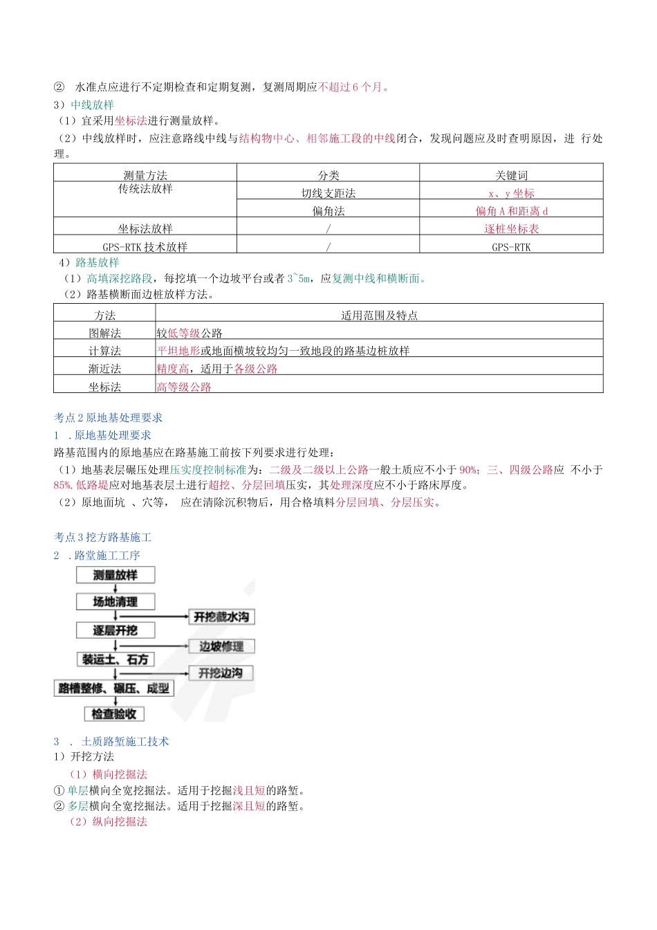 07-KL-公路-猛龙过江系列口袋书_第2页