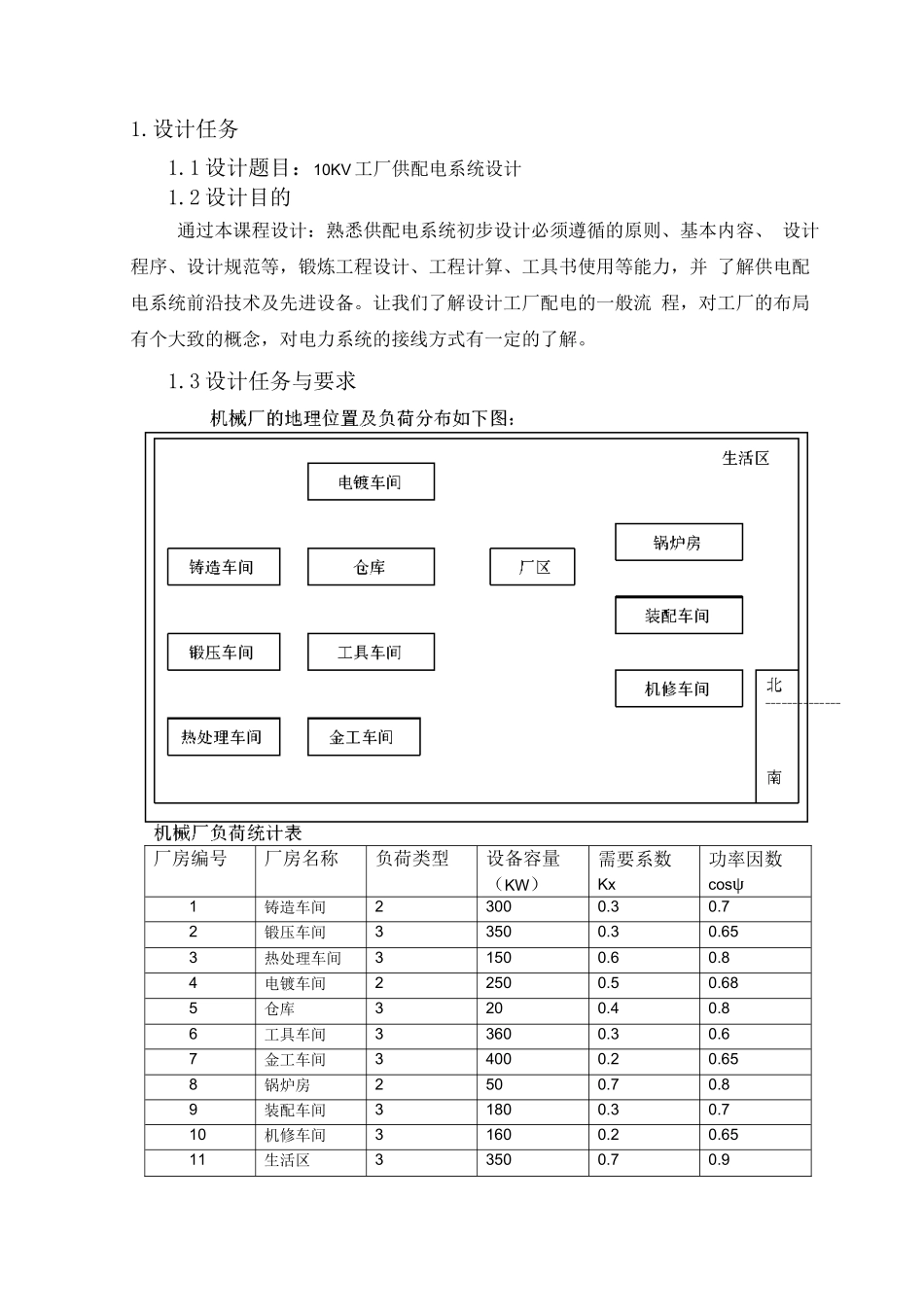 10KV工厂供配电系统设计完整_第2页