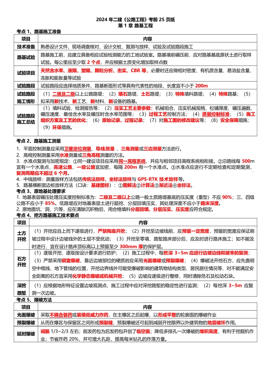 13-233-公路-考前25页纸_第1页