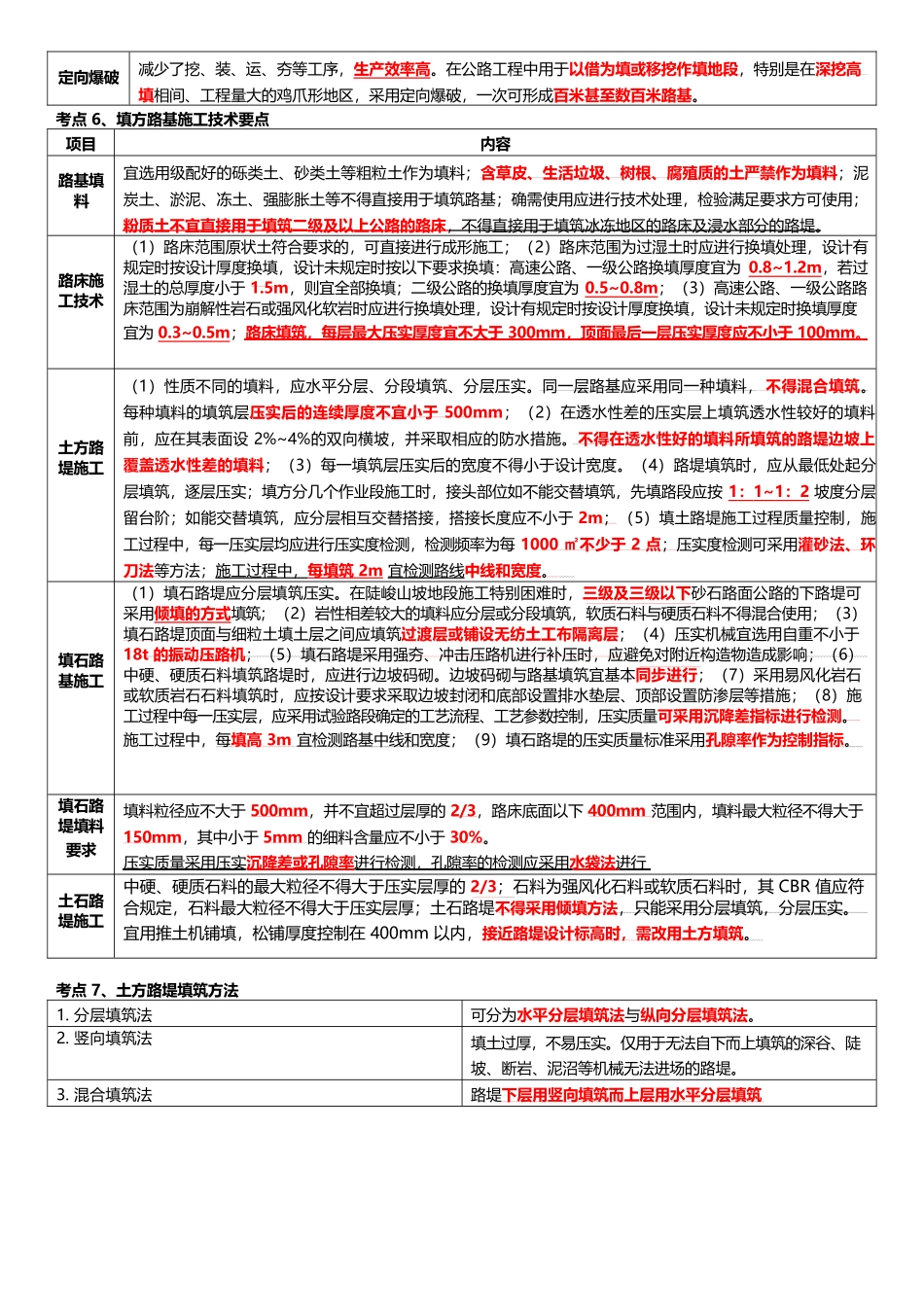 13-233-公路-考前25页纸_第2页