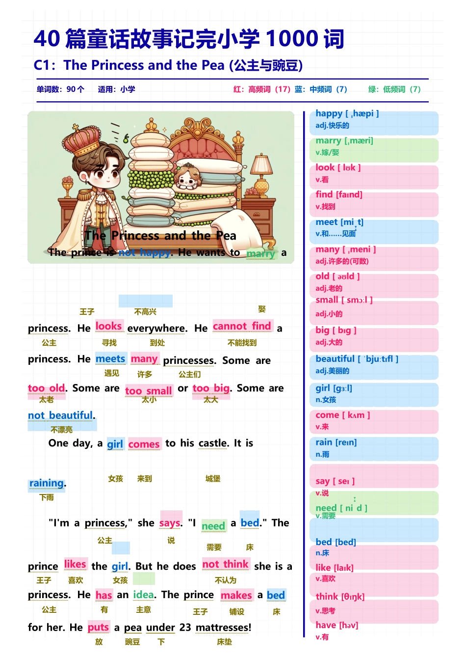40篇短文记完小学1000核心词汇_第1页