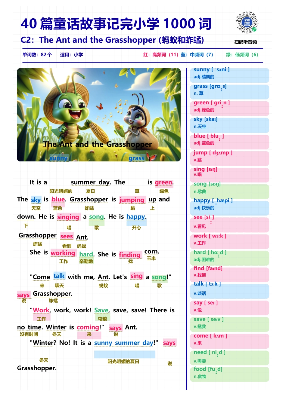 40篇短文记完小学1000核心词汇_第3页