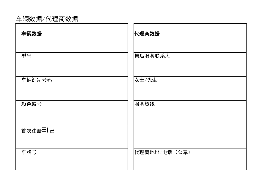 2020款 BMW（宝马） C 650 GT 摩托车用户使用手册_第2页