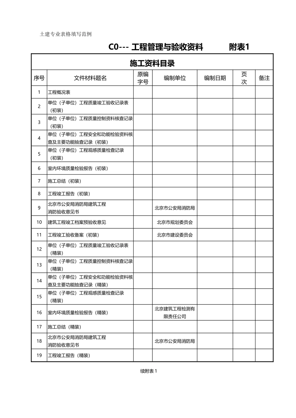 2020年(建筑工程制度及套表)建筑工程资料表格填写范例_第2页
