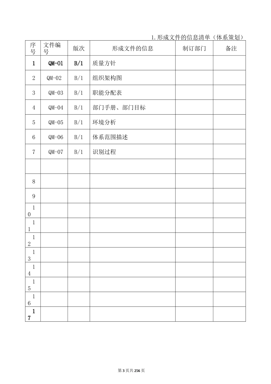 2021年最新版ISO9001-2015质量管理体系全套手册及程序文件_第3页