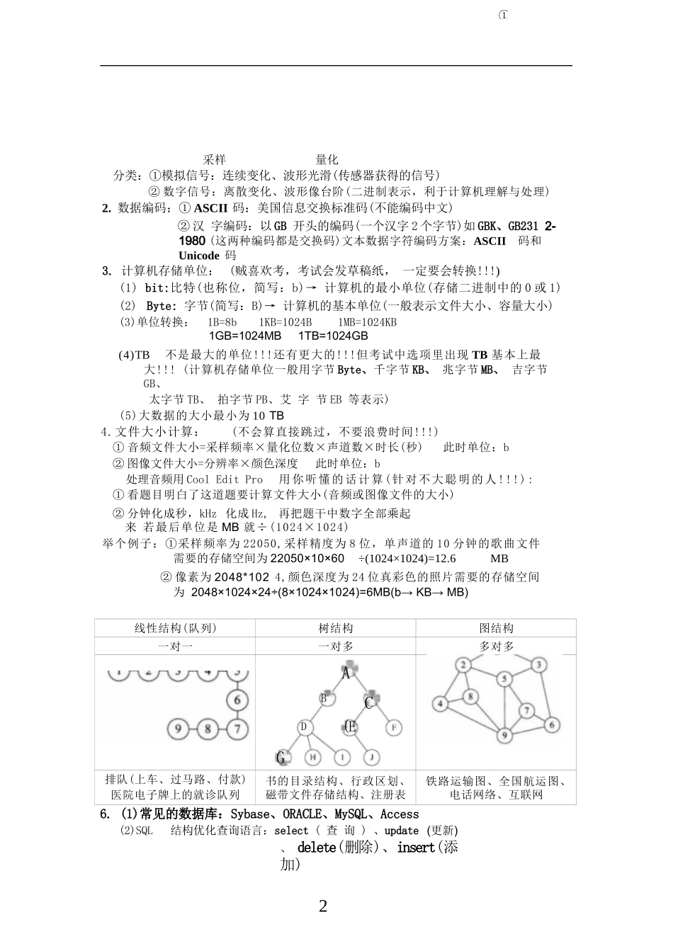 2022高中学业水平考试信息技术会考知识点归纳总结（复习必背）1727145385_第2页