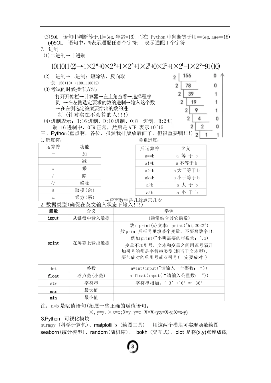 2022高中学业水平考试信息技术会考知识点归纳总结（复习必背）1727145385_第3页