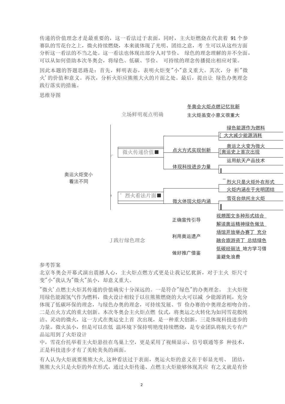 2022年山东省考公务员结构化面试真题试题及答案解析22套试卷_第2页