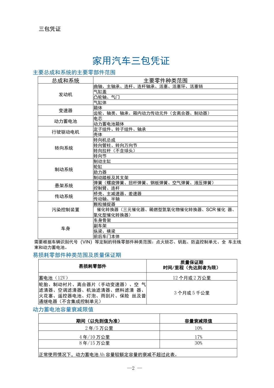 2023款吉利银河L7保修保养手册_第3页