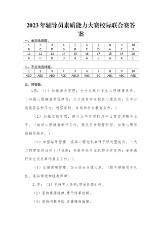 2023年辅导员素质能力大赛校际联合赛答案