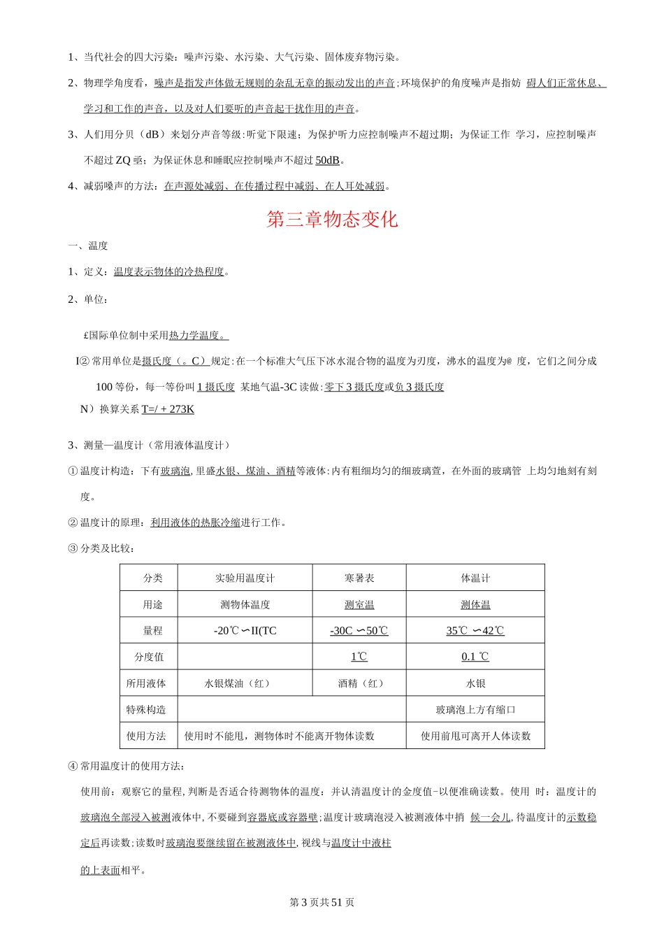 2023年人教版初中物理中考知识归纳与总结（总复习精华版）_第3页