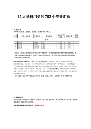 2023年最新大学门类的792个专业就业方向简介（28页）