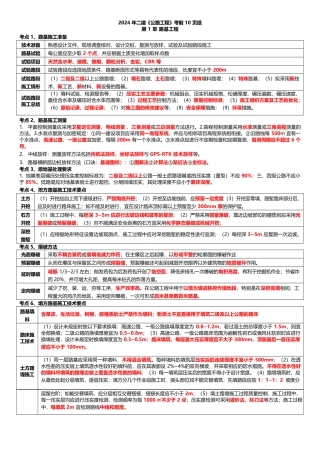 2024 年二建《公路工程》考前10 页纸