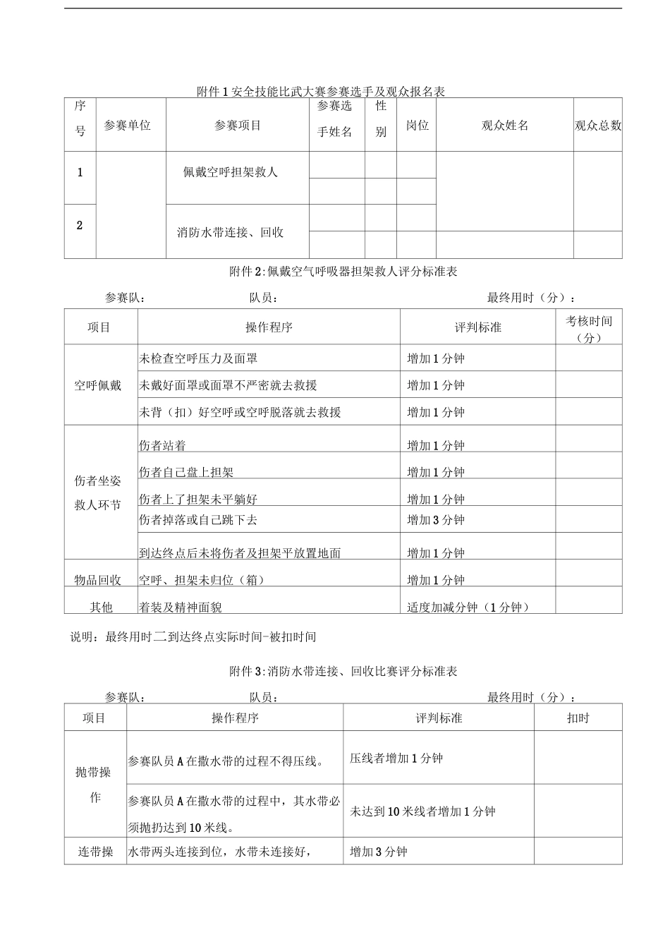 2024安全月活动之安全技能比武大赛方案 (完整版)_第3页