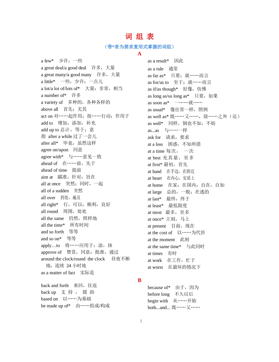 2024年学位英语词组表_第1页