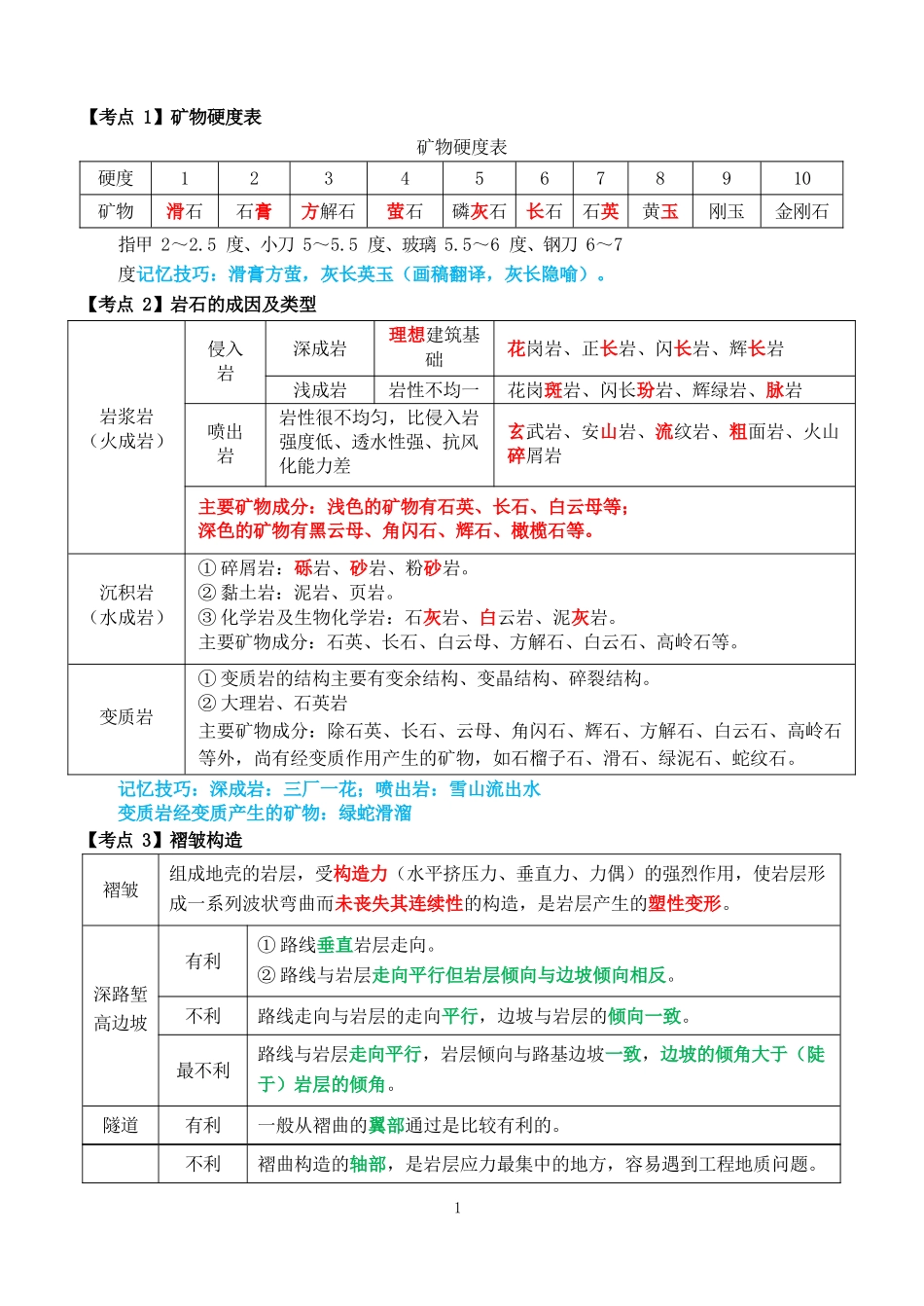 2024年一造三色笔记-土建计量_第1页