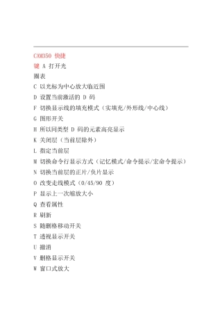 CAM350快捷键和命令
