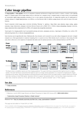Color_image_pipeline原版完整文件