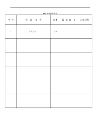 ERP系统控制程序