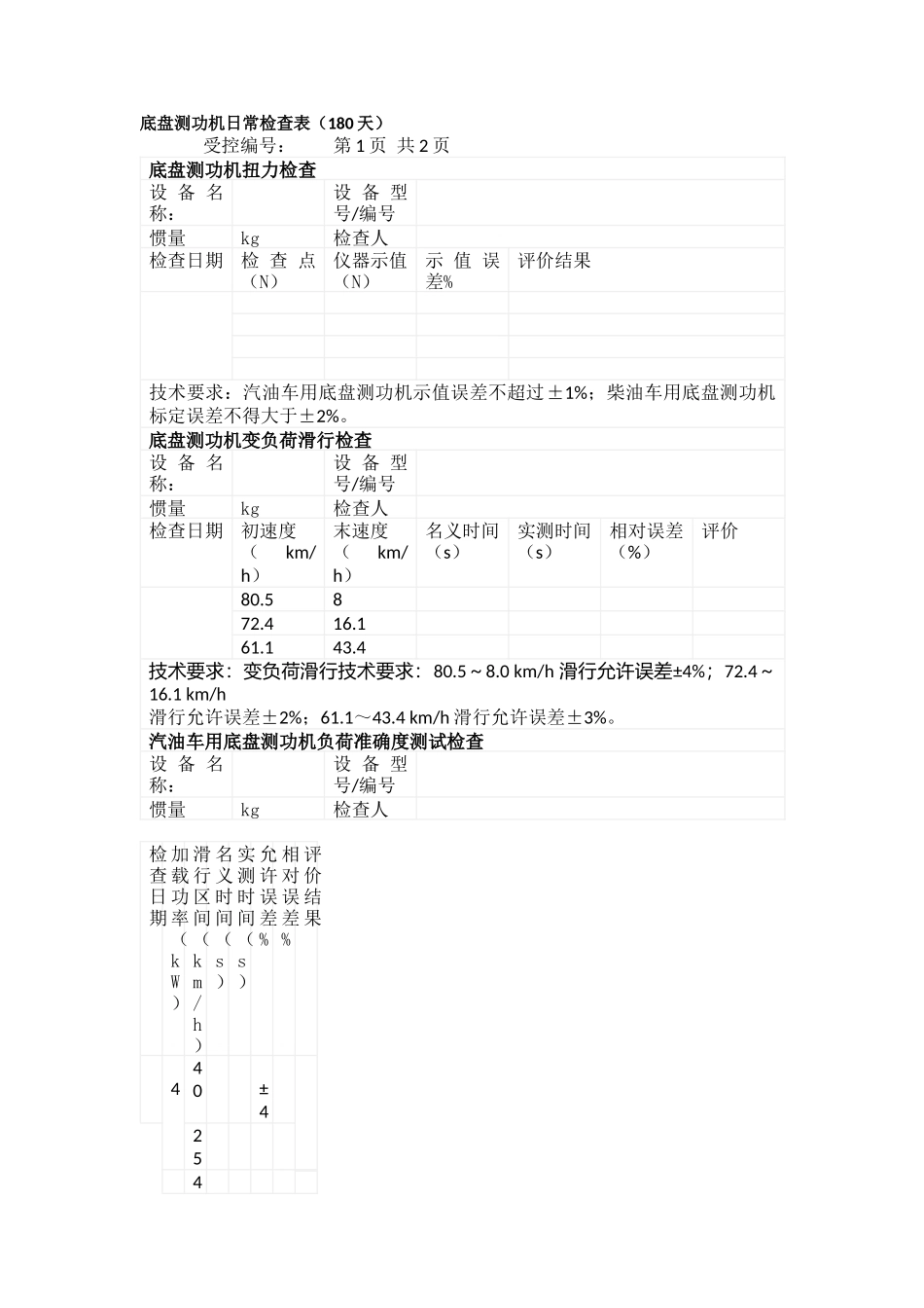 HJ1237日常检查表180天（编辑后版本）_第1页