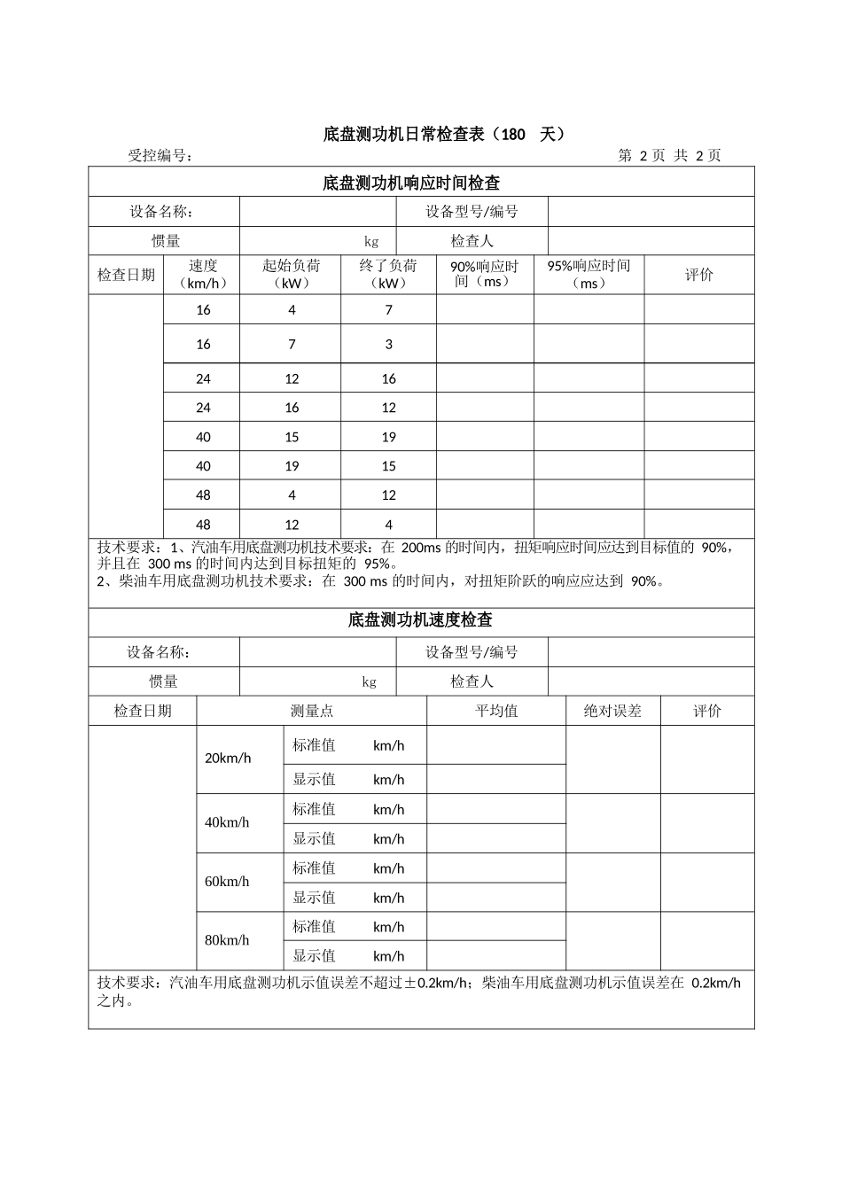 HJ1237日常检查表180天（系统原始版本）_第2页