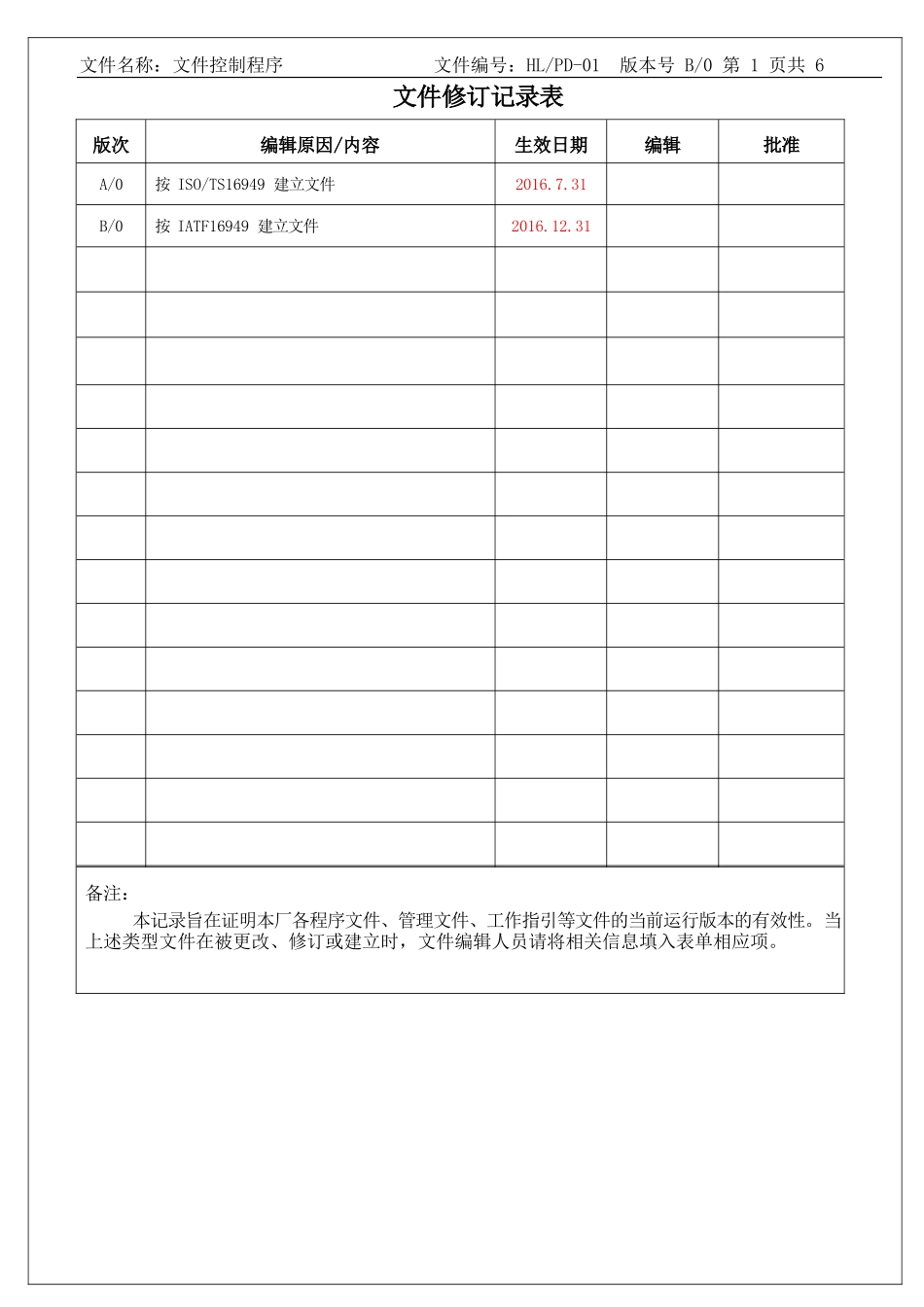 IATF16949管理程序文件完整版本(共32个程序文件)_第3页